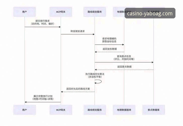 亚博娱乐平台的下载安装路径深度解析：从入口选择到安全使用的全面指南